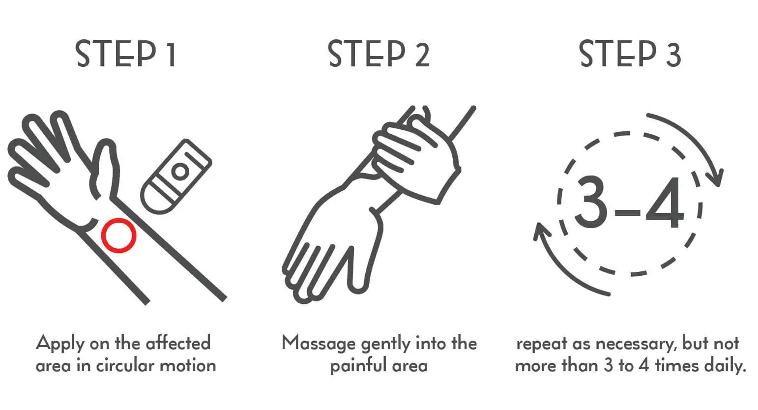 usage steps of acheof